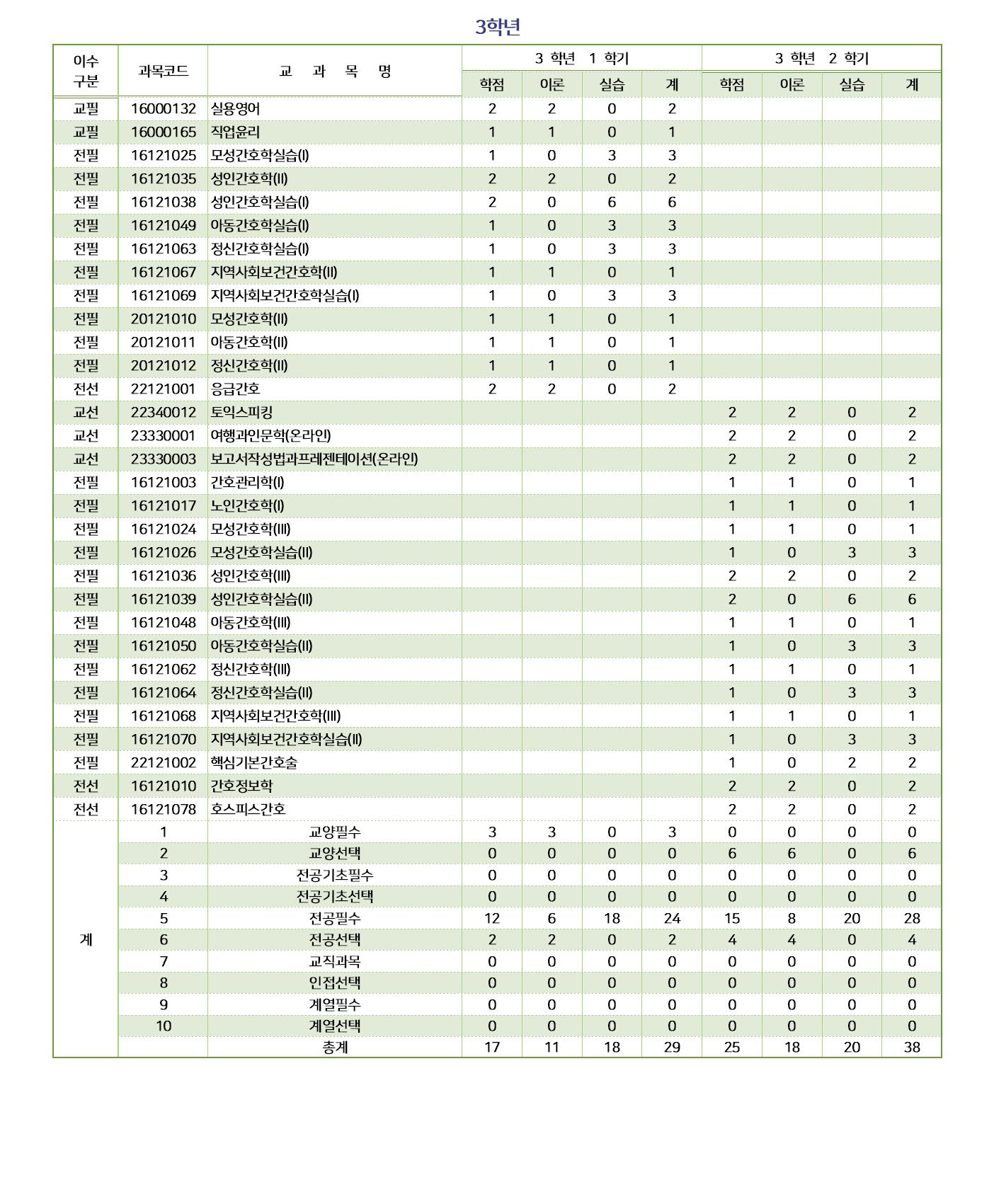 2022학년도 교육과정 업로드용003.jpg