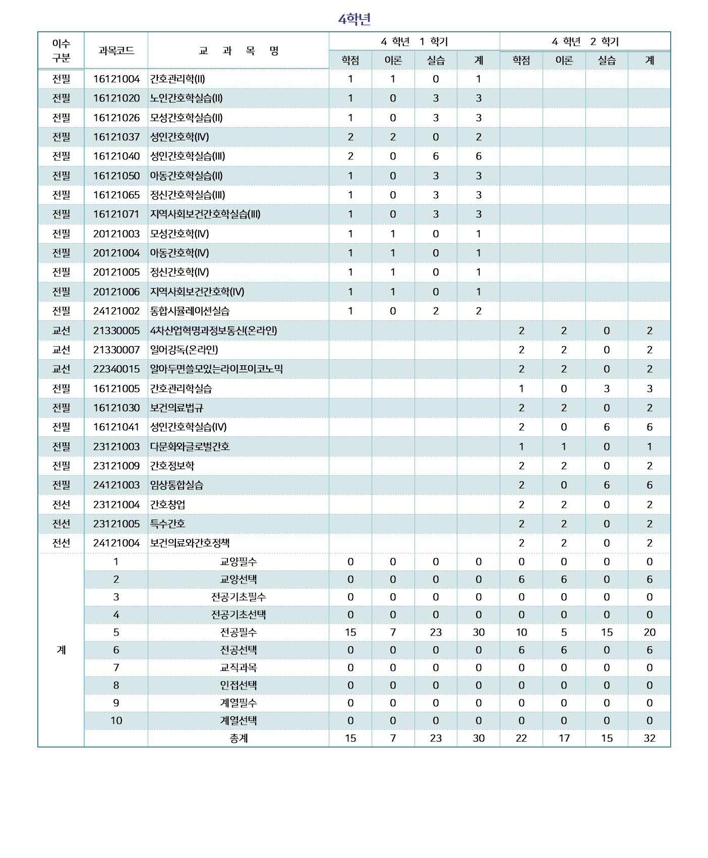 2023학년도 교육과정 업로드용004.jpg