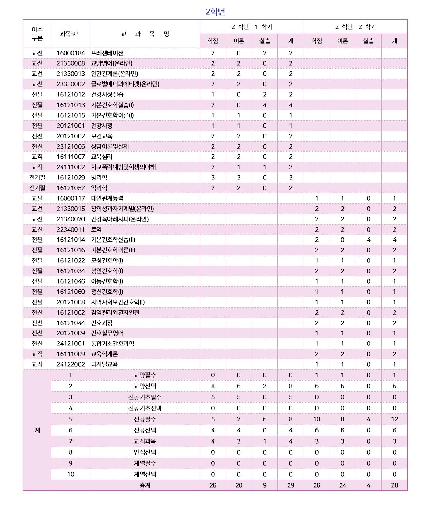 2024학년도 교육과정 업로드용002.jpg