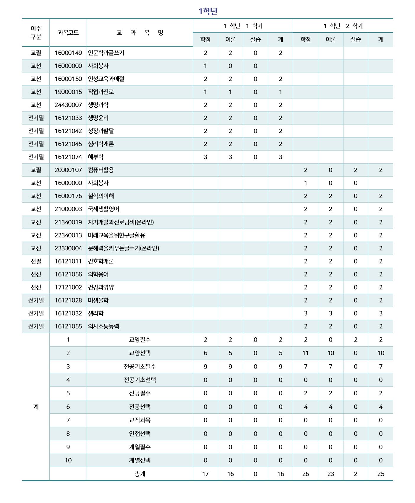 2024학년도 교육과정 업로드용001.jpg