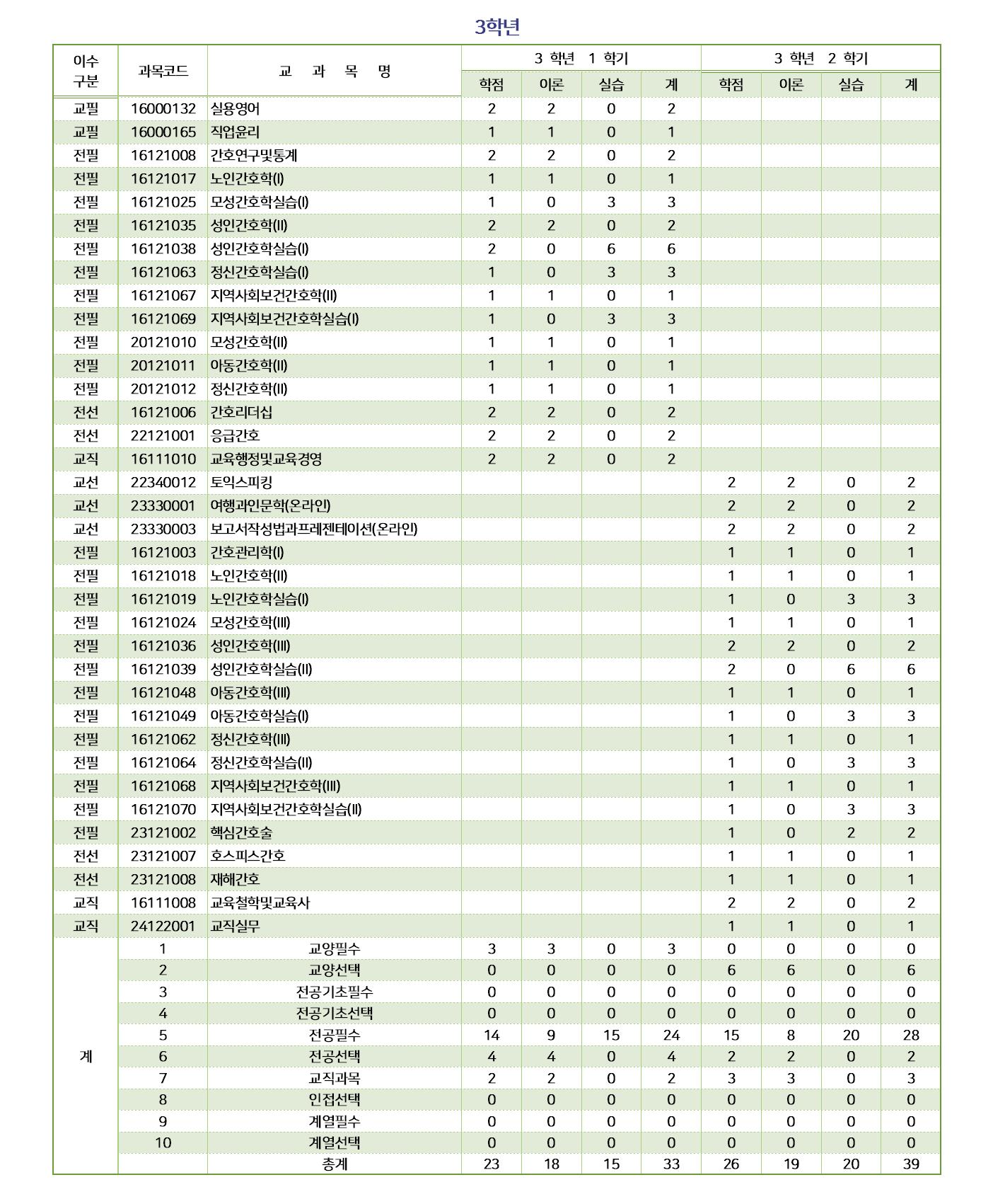 2024학년도 교육과정 업로드용003.jpg